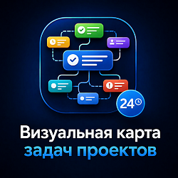 Визуальная карта задач проектов